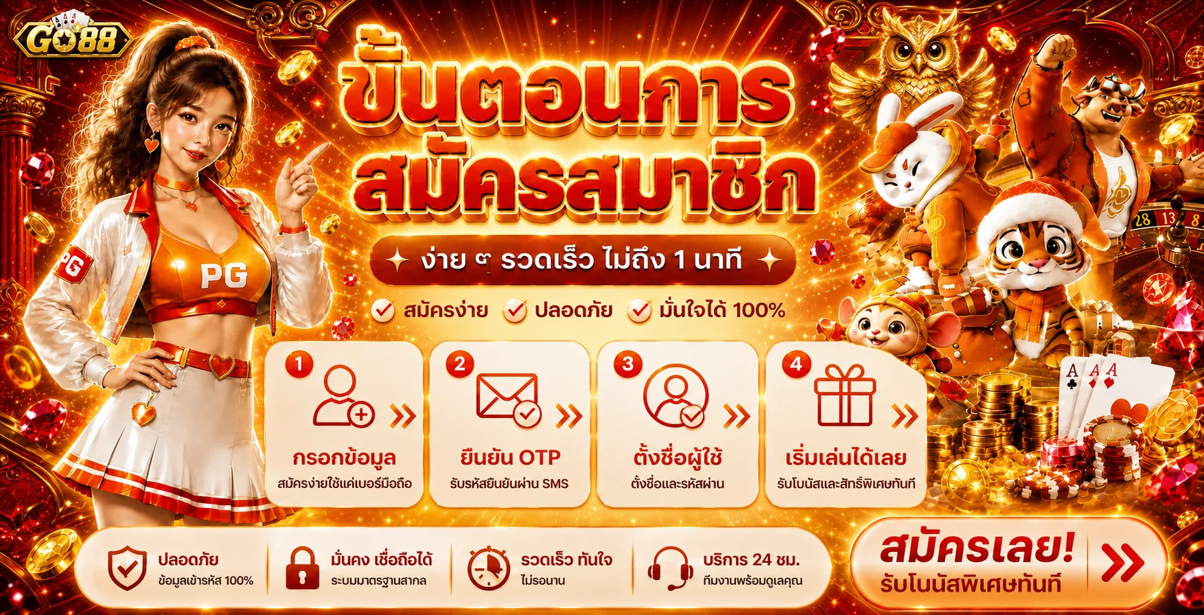 ฟีเจอร์เด่น